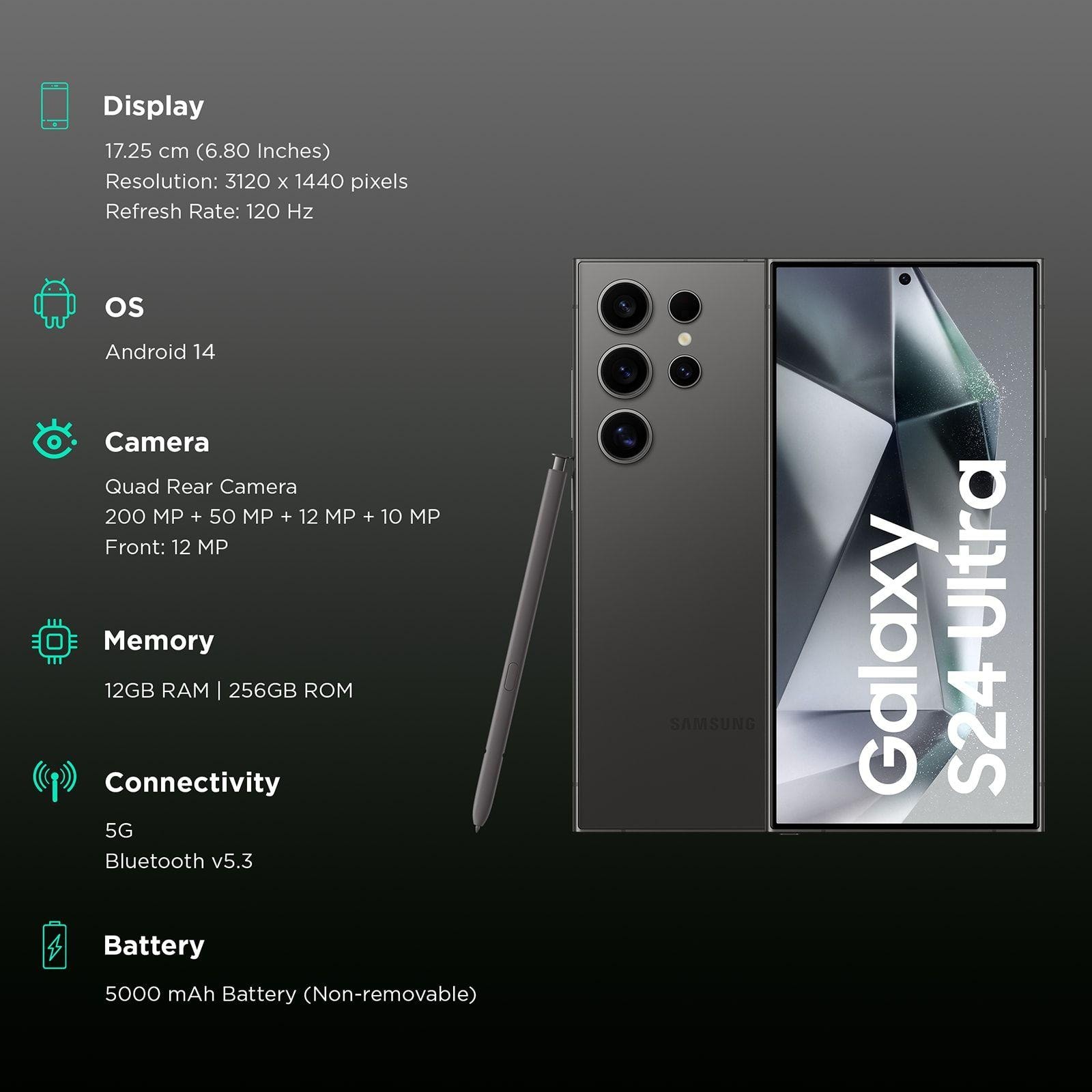 Samsung Galaxy S24 Ultra 1TB - Price in India (October 2025